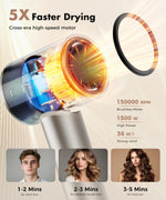 Close up of HD display screen on Cosy Companions hair dryer