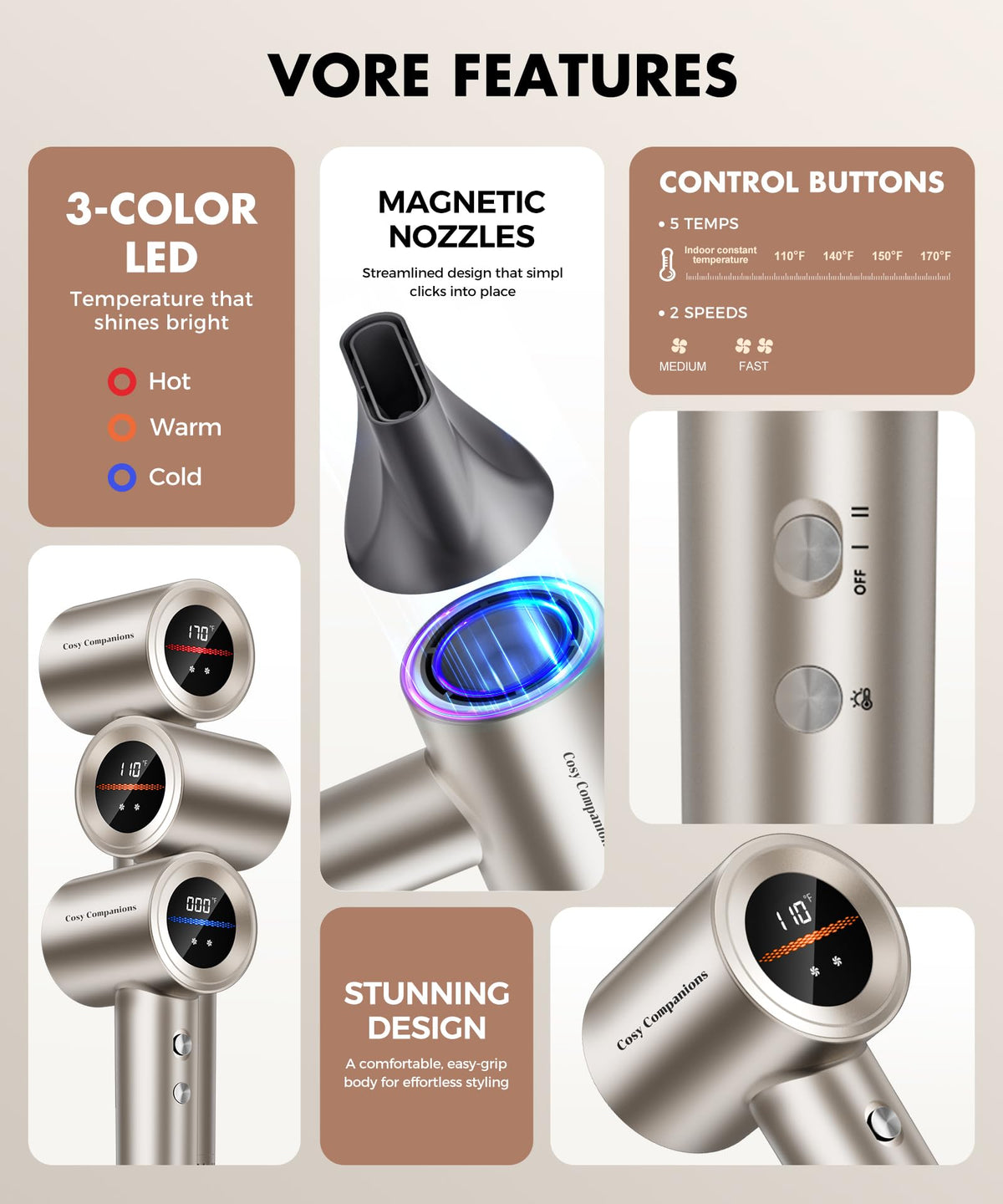 Ergonomic handle and control buttons of Cosy Companions blow dryer