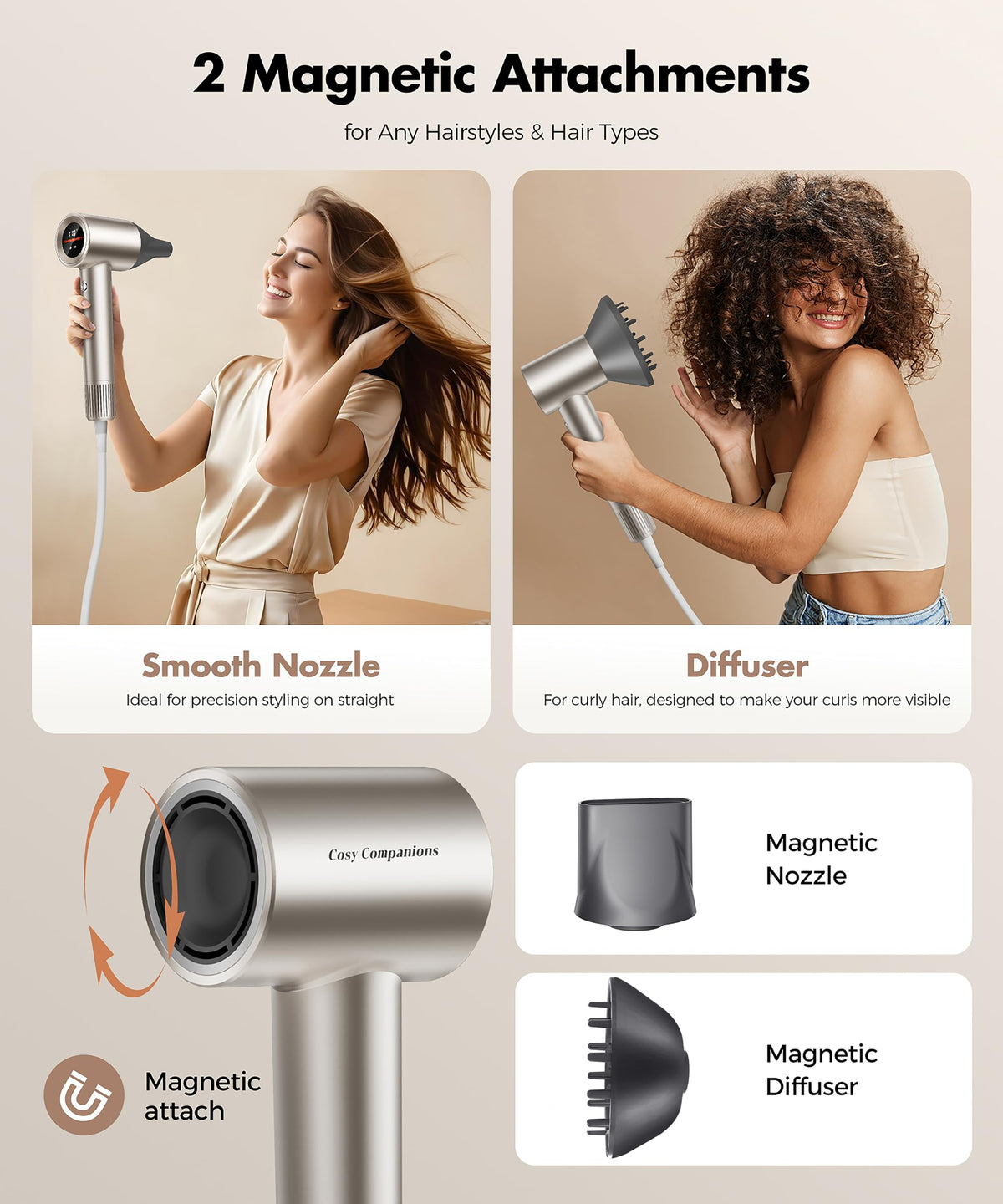 Cosy Companions hair dryer showing diffuser and styling accessories
