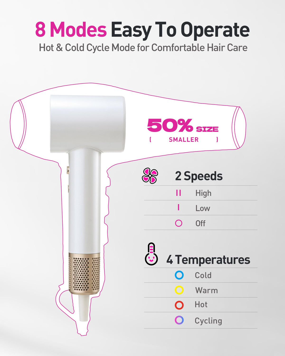 Zibtes hair dryer with magnetic diffuser attachment for curly hair