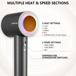 Premium lightweight imported salon hair dryer with multi level heat indicators