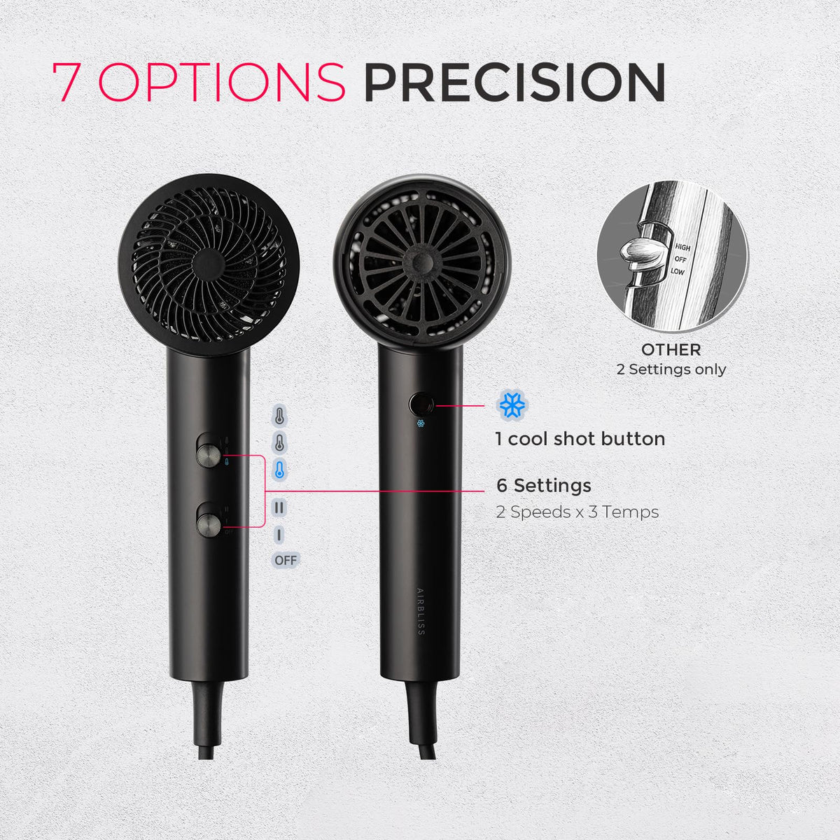 Tymo hair dryer kit with all three styling accessories