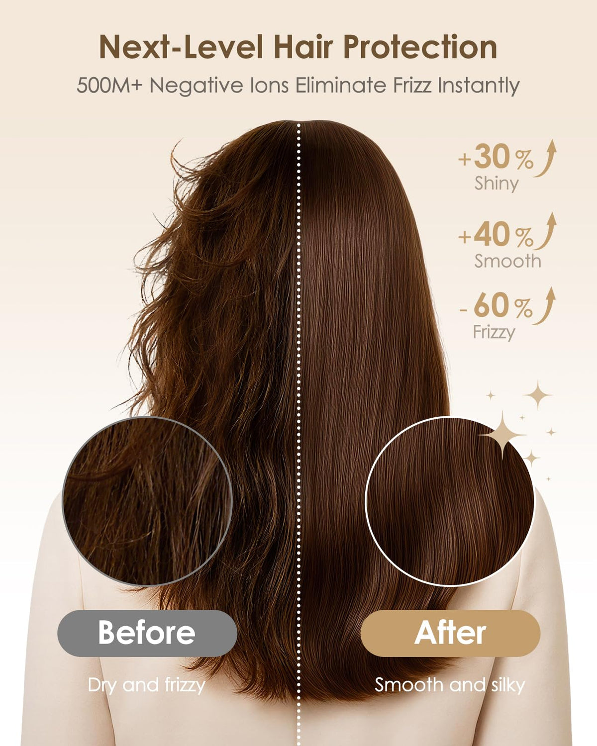 Oimye hair dryer showcasing the rainbow light indicator