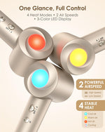 Packaging and contents of Oimye ionic hair dryer set