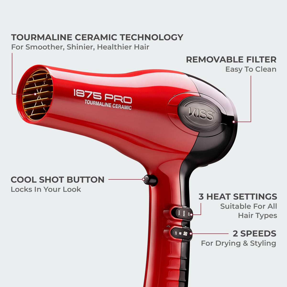 KISS hair dryer retail packaging detailing the two year warranty protection