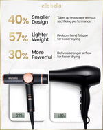 Ella Bella lightweight low noise hair dryer side profile with nozzle attachment