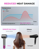 Shrate professional ionic hair dryer showing control buttons