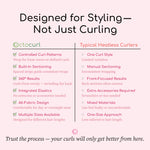 The complete overnight curling kit layout including the elastics and integrated strips.
