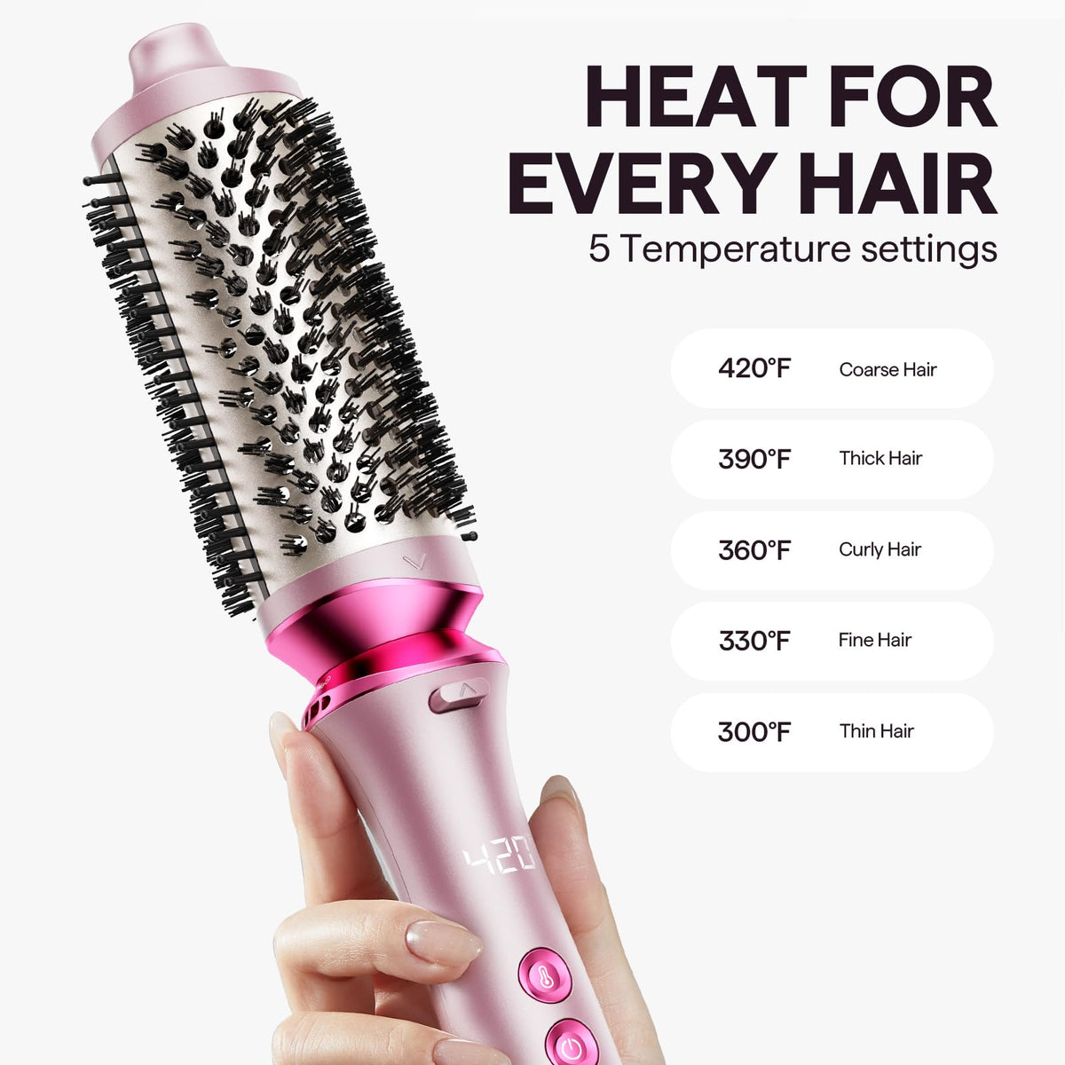 Wavytalk bilateral negative ion heated brush demonstrating the easy lock mechanism for attachments.