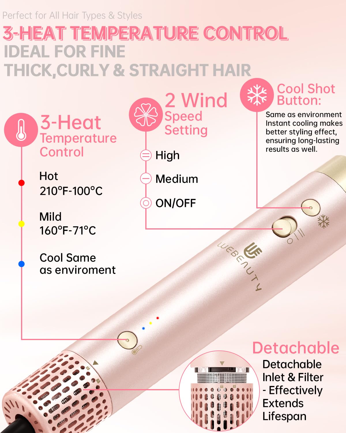 Premium pink multi-functional hair volumizing styler next to its custom protective hard travel case.
