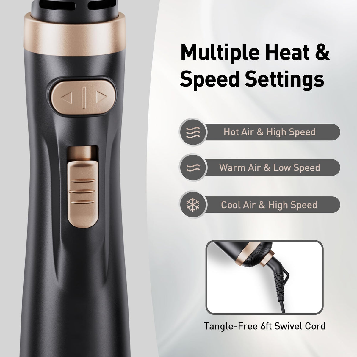 Close up of the 360 degree automatic rotation control buttons on the handle