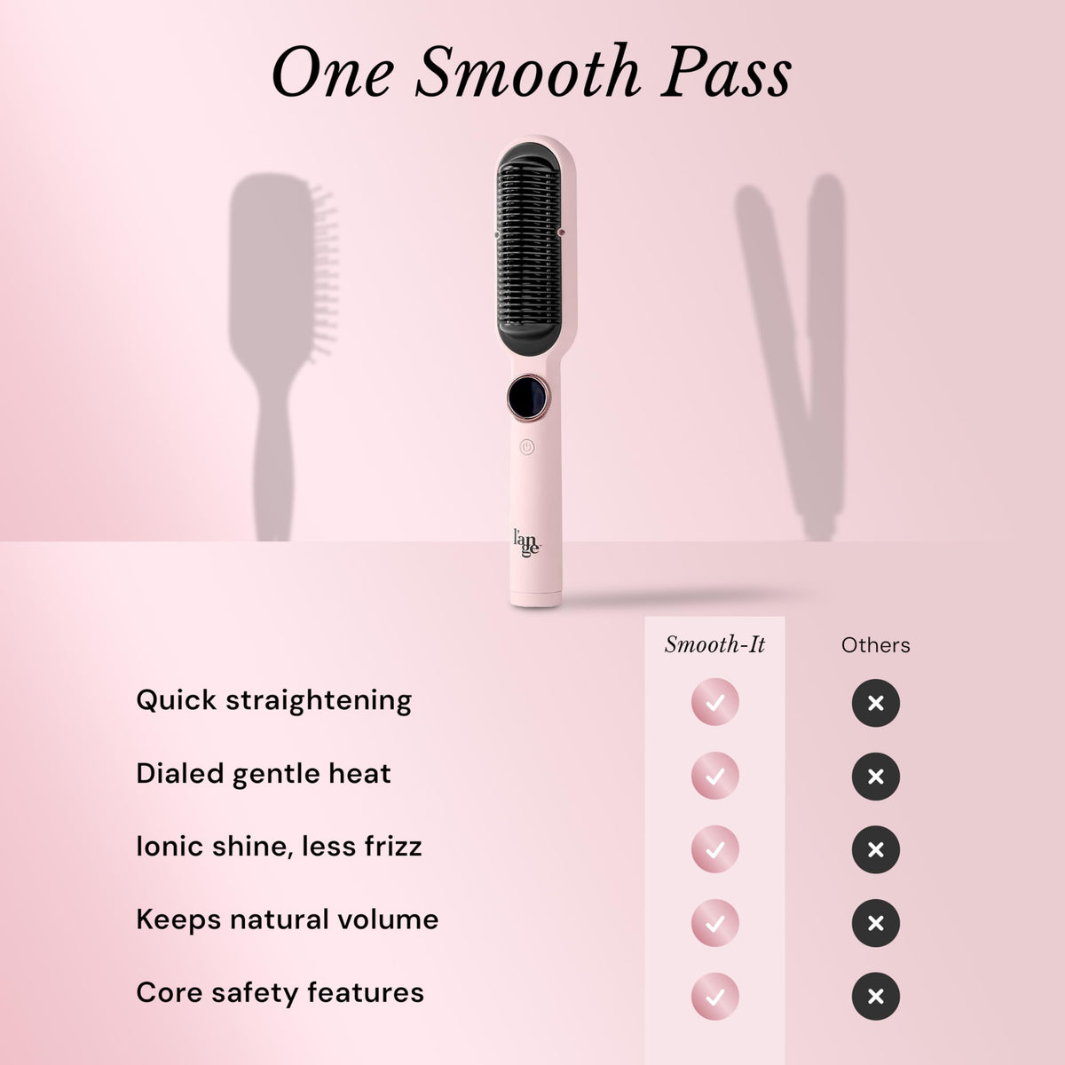 L'ANGE HAIR 2-in-1 straightening tool displaying the ergonomic handle and sleek dual voltage design.