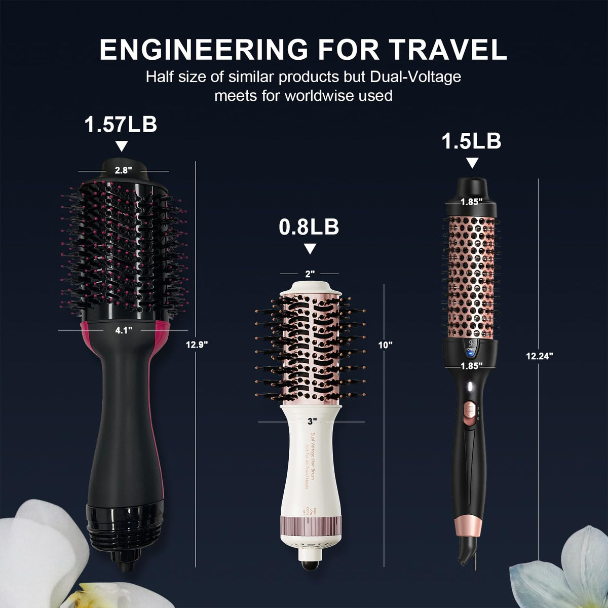 Madremía dual voltage hair straightener and curler brush showing the ergonomic handle and heat setting switch