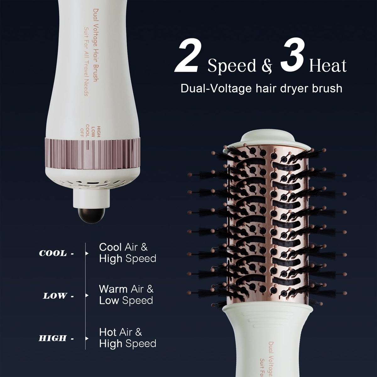 Madremía mini blowout styler tool packaging layout with included global plug attachments