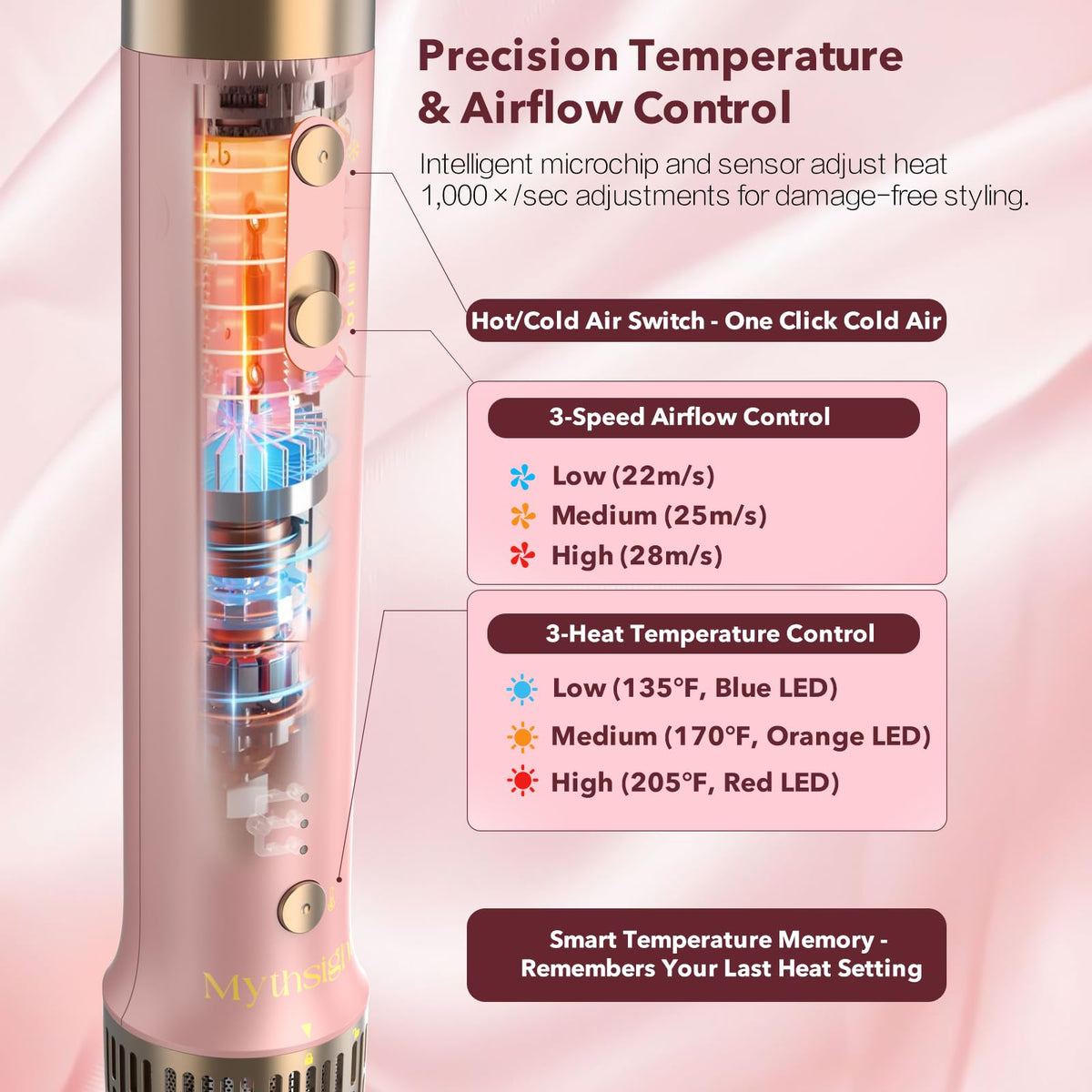 Thermal round brush attachment designed for smoothing out frizz and enhancing root volume.