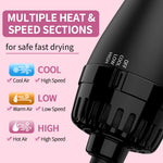 Umeely 4 in 1 hot air styler close up of the ionic air vents and combination bristles