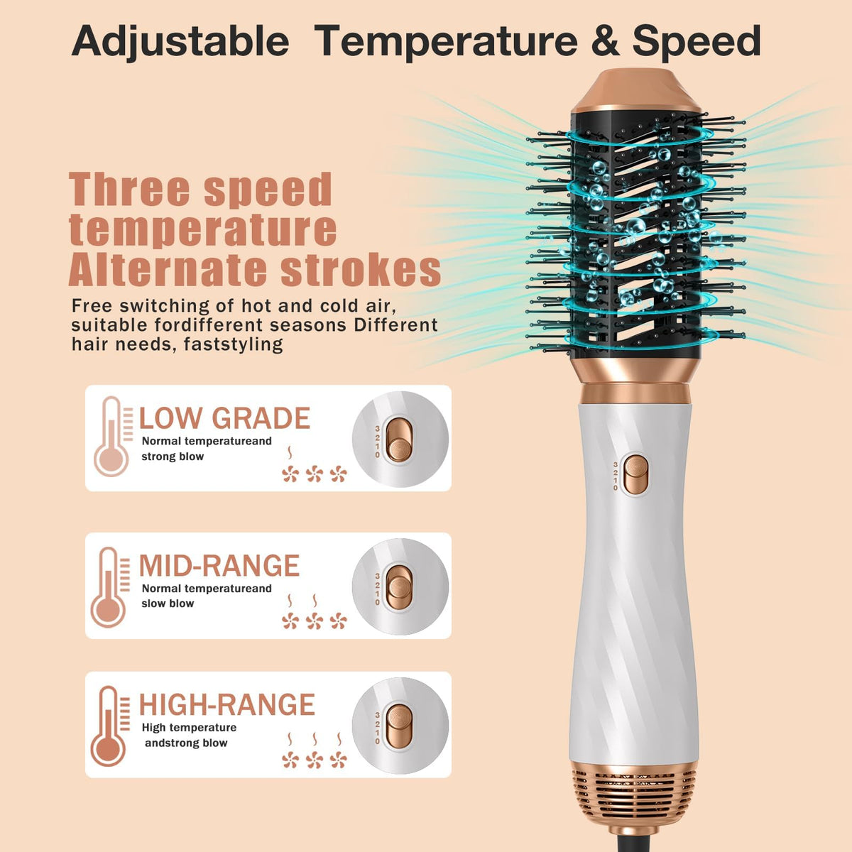 Yitrust 1000W powerful negative ionic blow dryer base unit showcasing ergonomic design and premium finish