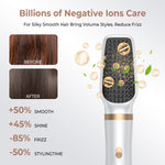Sleek straightener brush attachment for the Trylater five in one grooming kit