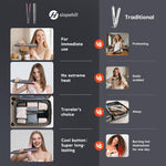 Slopehill high speed turbo motor hair straightener in premium original product packaging
