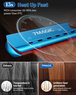 Side profile of 7MAGIC wide plate straightener showing steam vents