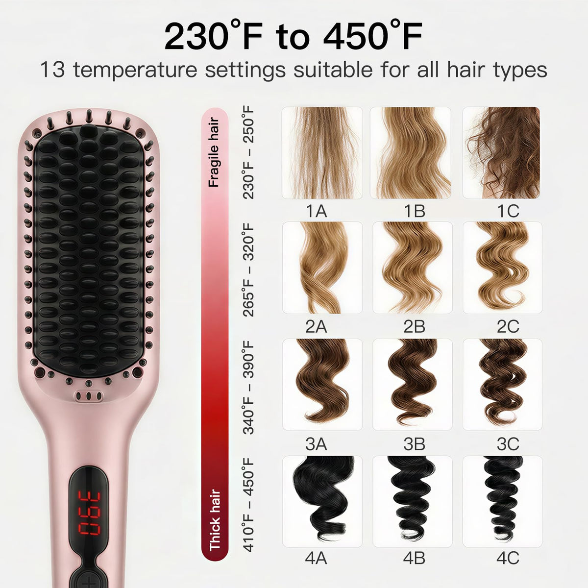 User holding Megawise Pro ionic hair brush for home styling
