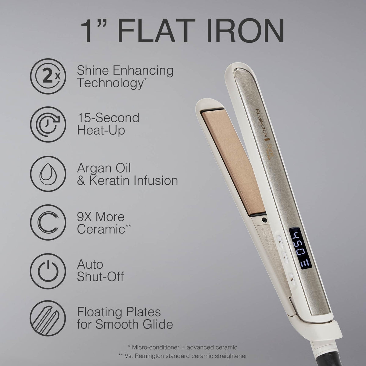 Remington flat iron ceramic plates detail