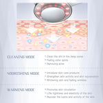 Handheld facial lifting device with display screen.