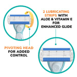 Ergonomic shaving handle held in hand demonstrating secure grip structure