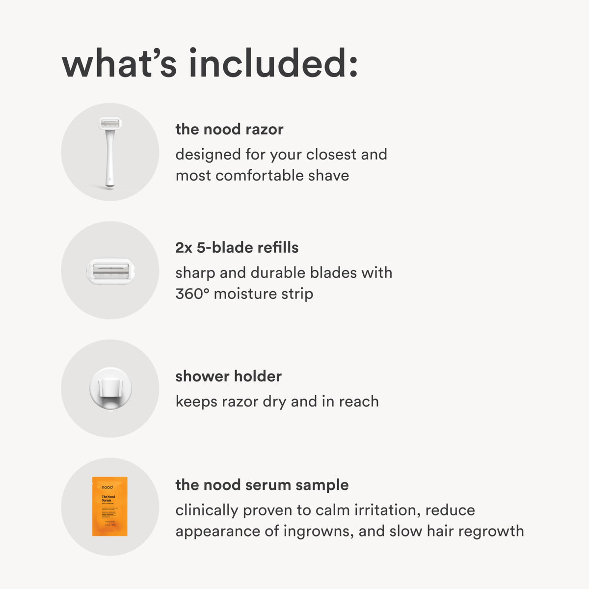 Premium imported Nood five blade razor replacement cartridges package displaying the two individual refill units included in the starter kit