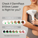 DermRays hair removal system with adjustable energy level settings