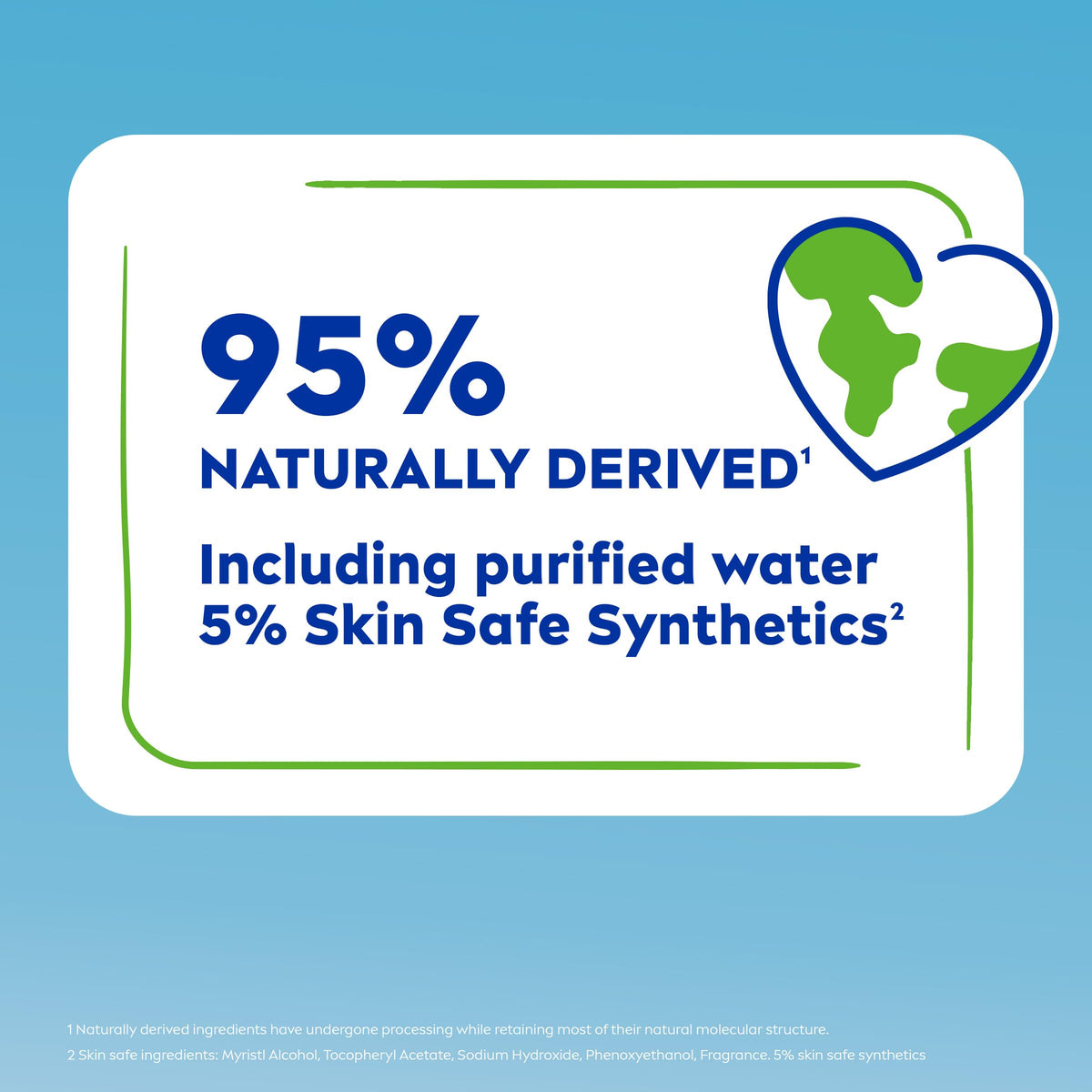 NIVEA Soft daily hydration non greasy hand cream