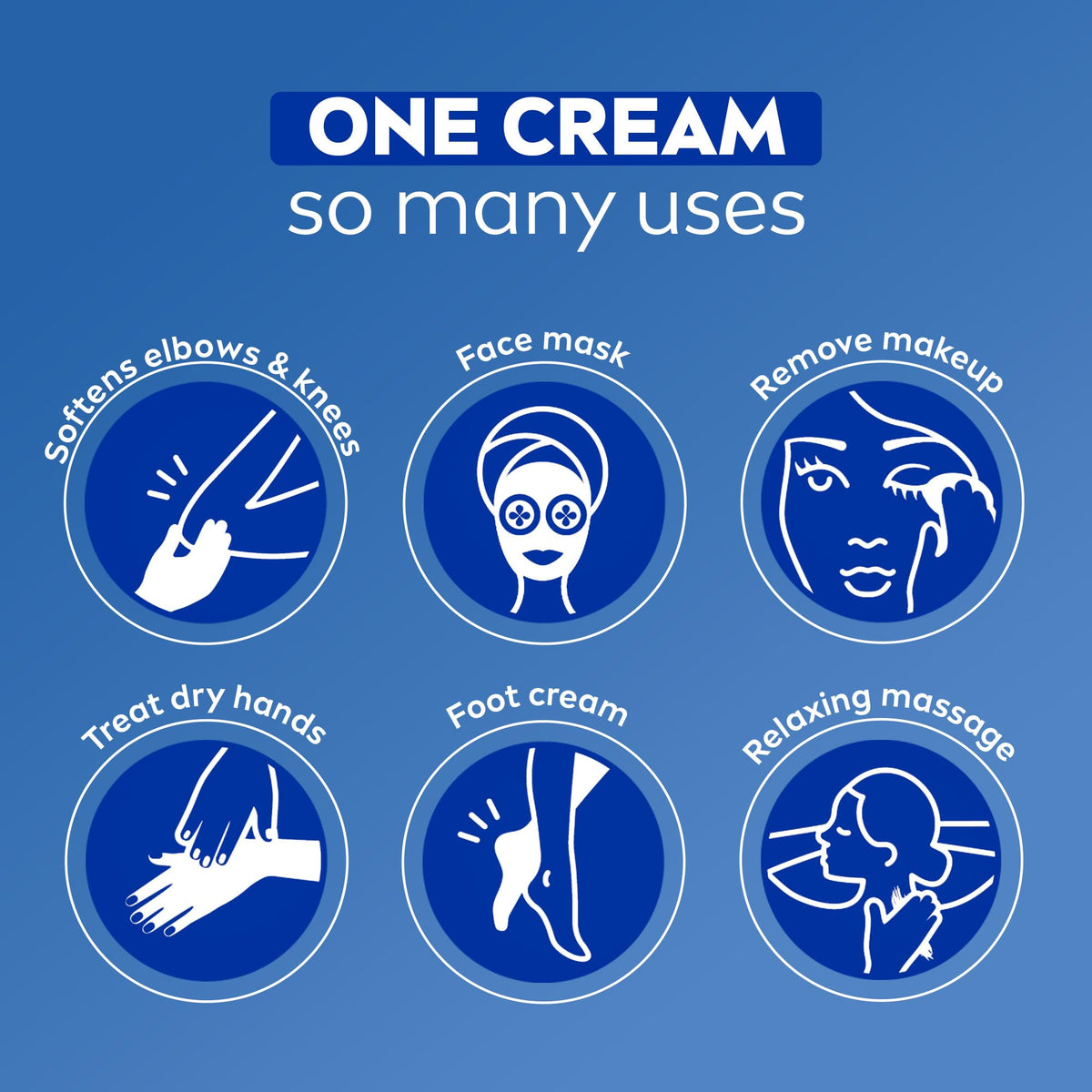 NIVEA authentic personal care imported cream tin for family skincare routine