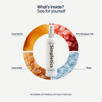 Simpletics salt spray multi pack highlighting the non greasy volumizing formula.