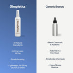 Beachy texture hair spray by Simpletics highlighting the refreshing vanilla scent.
