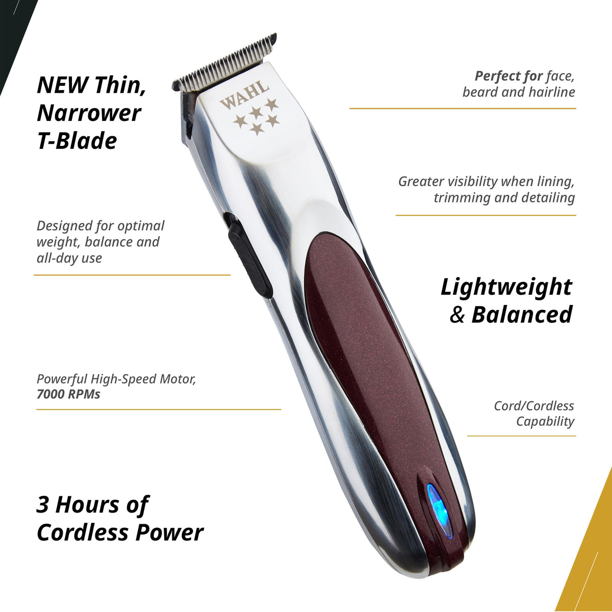 Wahl Professional cordless trimmer showing ergonomic handle design