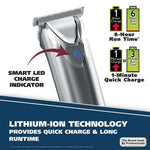 Wahl stainless steel trimmer showing blue LED power indicator