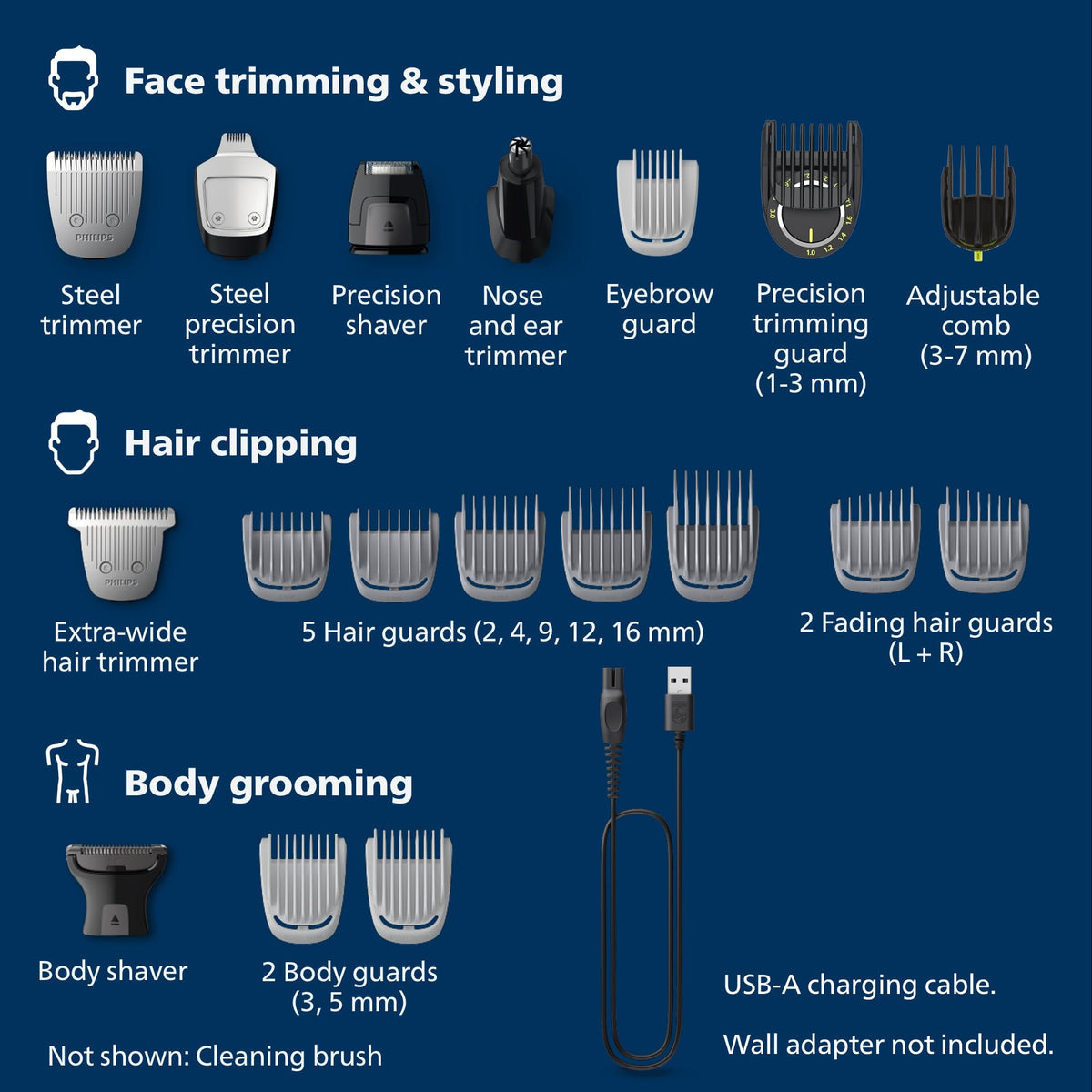 Philips Multigroom 9000 with all accessories and premium storage case