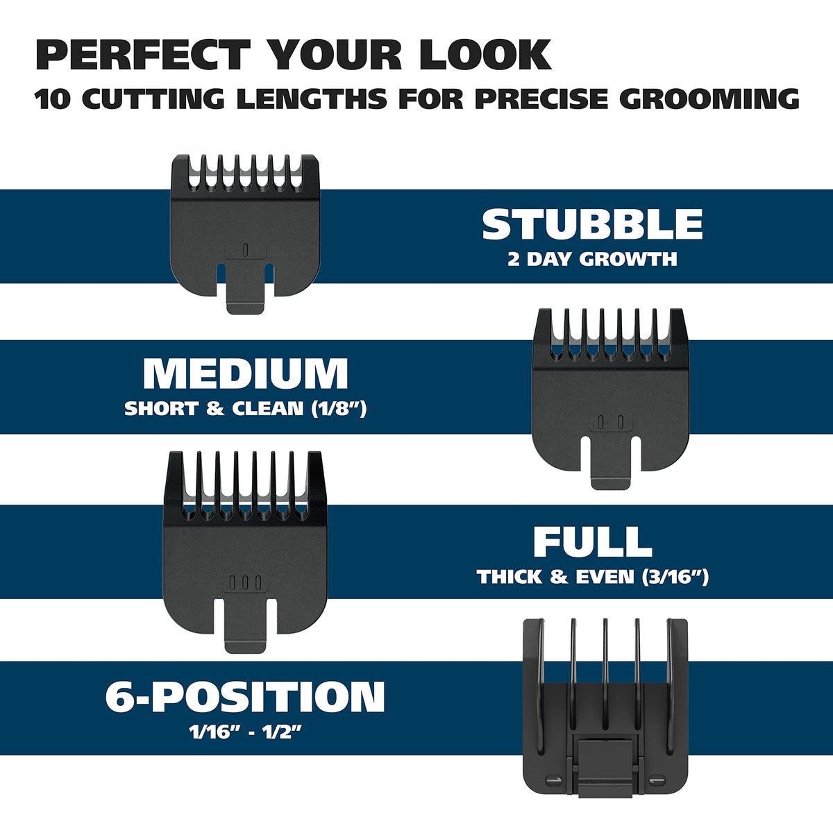 Wahl Groomsman self-sharpening steel blades detail