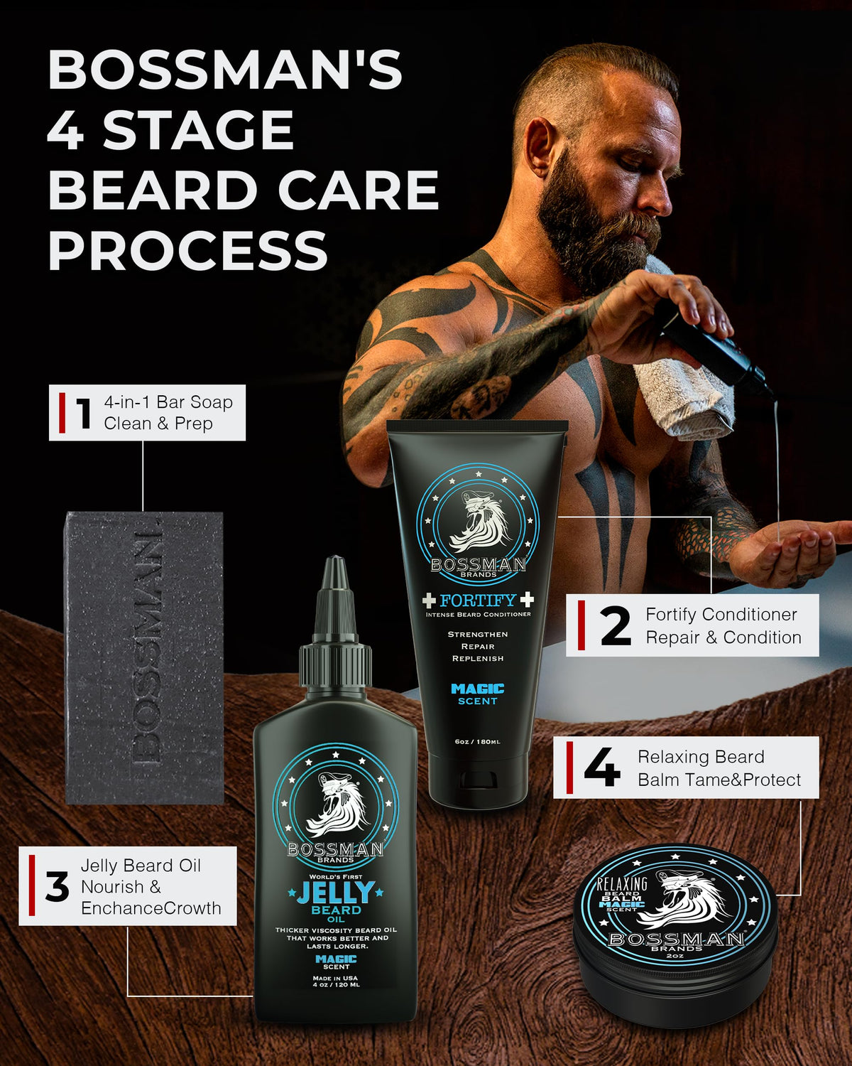 Close up of natural conditioning formula for men thick beard growth