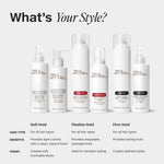 Paul Mitchell heat protectant spray 2 ounce size packaging