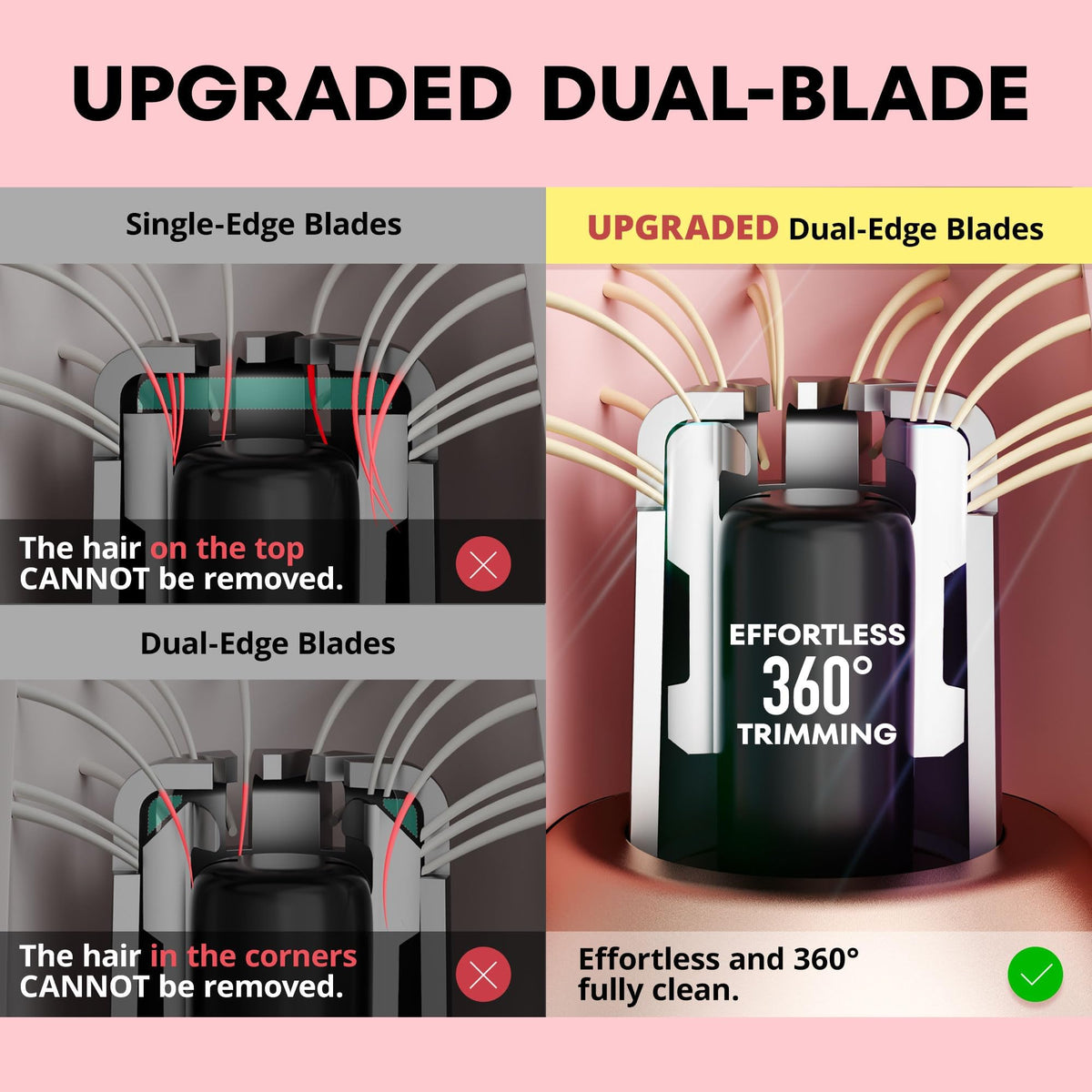 VG Vogcrest lipstick sized trimmer next to a makeup bag