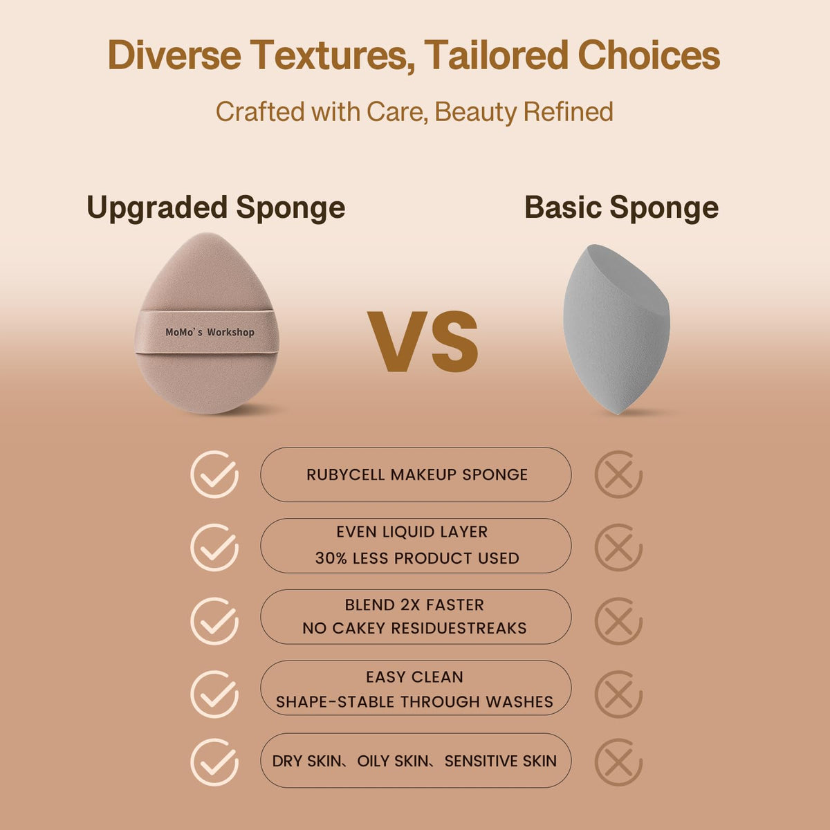 Close-up texture of the ultra-soft non-latex makeup sponge for streak-free face makeup