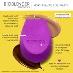 EcoTools Bioblender plant based makeup sponges close up highlighting the patented three edge shape.