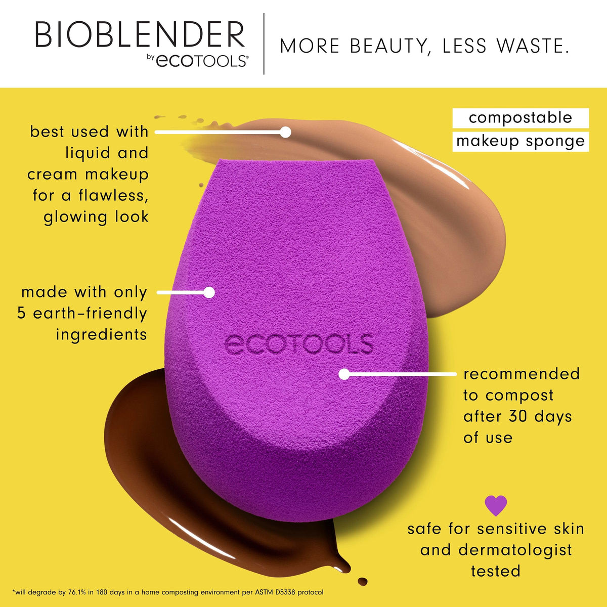 EcoTools Bioblender plant based makeup sponges close up highlighting the patented three edge shape.