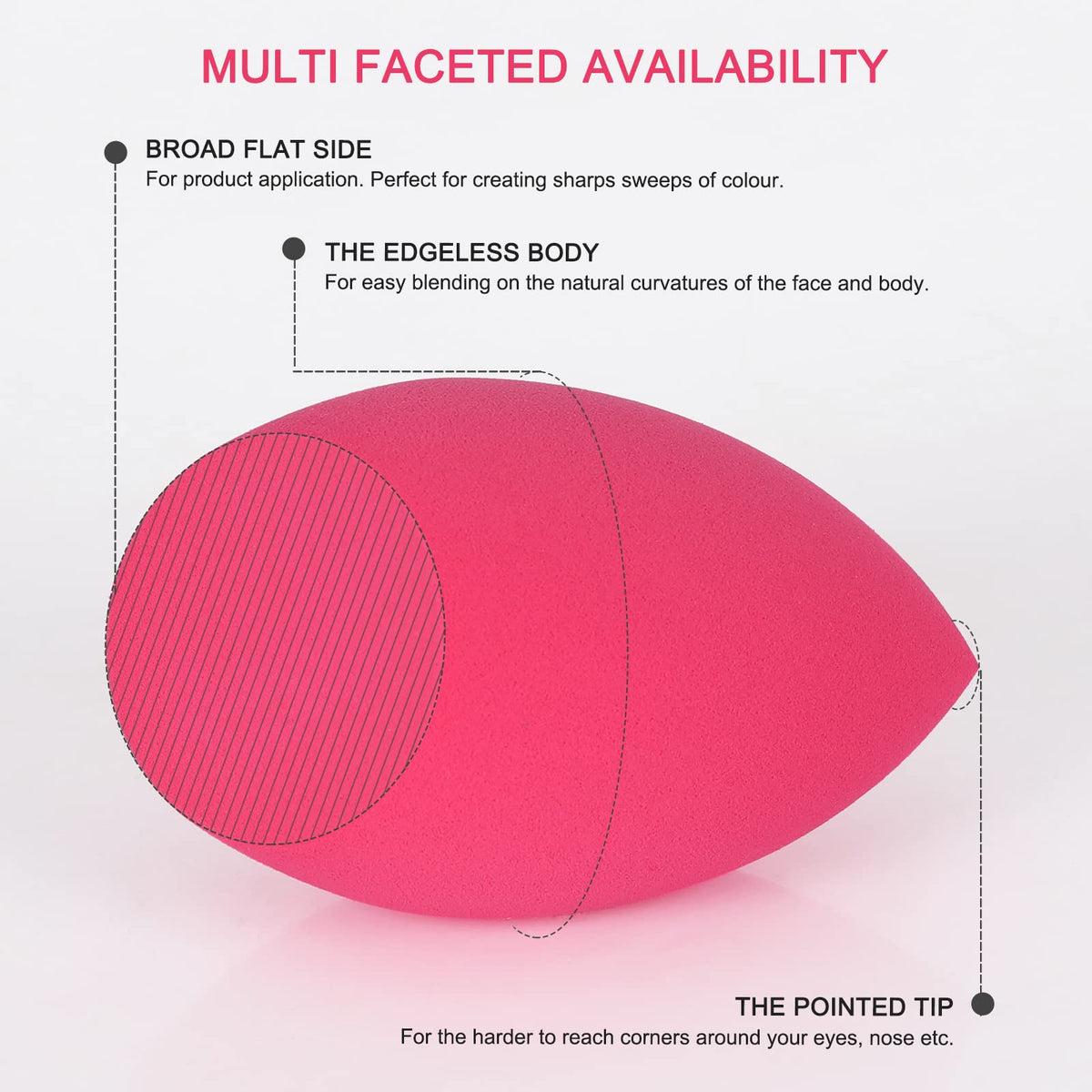 Close up view of the fine texture porosity of the OtNiap extra large beauty blender.