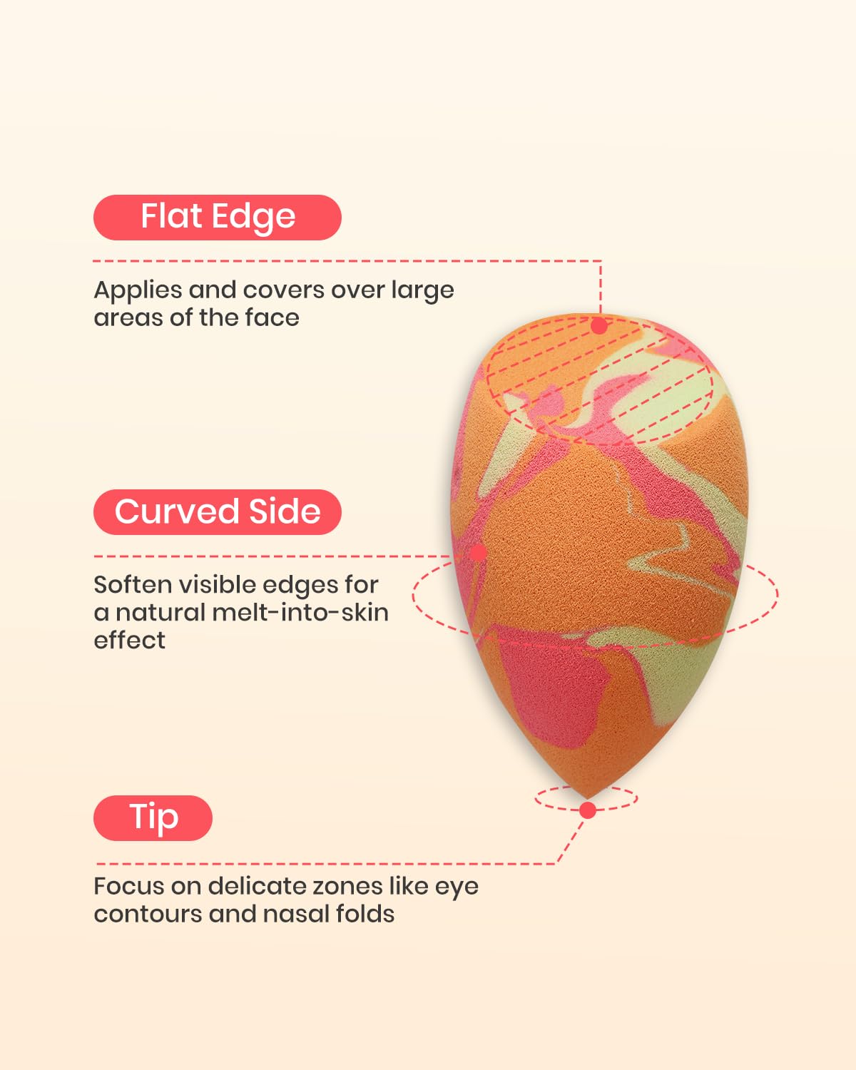 Unfovi low absorption cosmetic sponges in teardrop and oblique cuts for detailed contouring