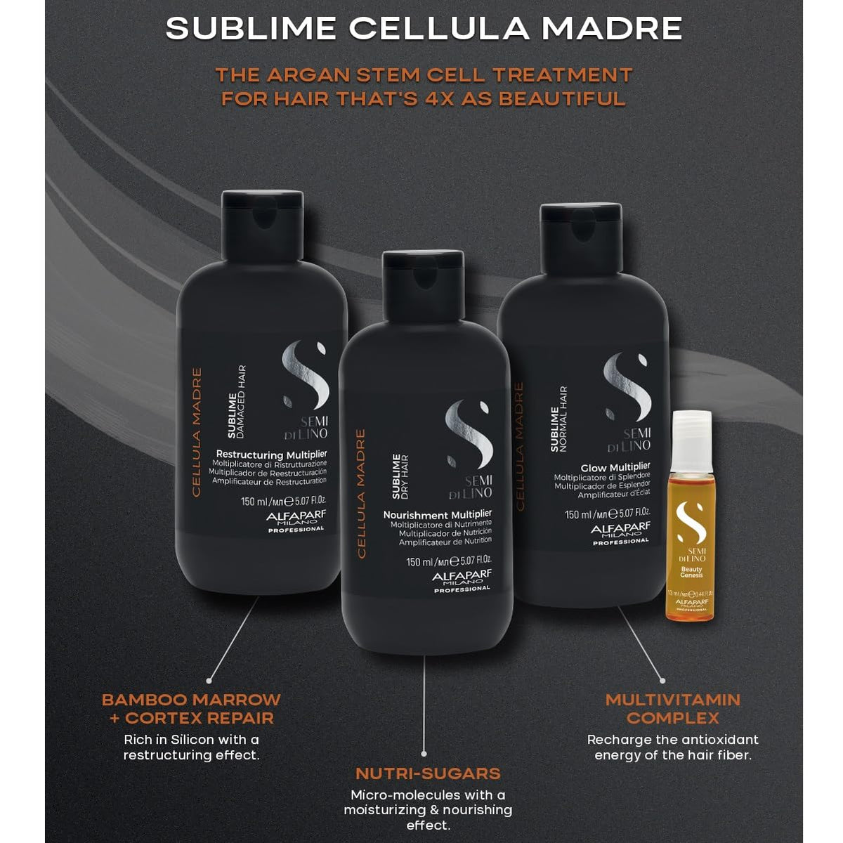Back label of Alfaparf Cellula Madre box detailing directions for mixing and clean vegan ingredients