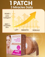 Akissos 2.5cm width collagen infused wrinkle tape applied to skin contours