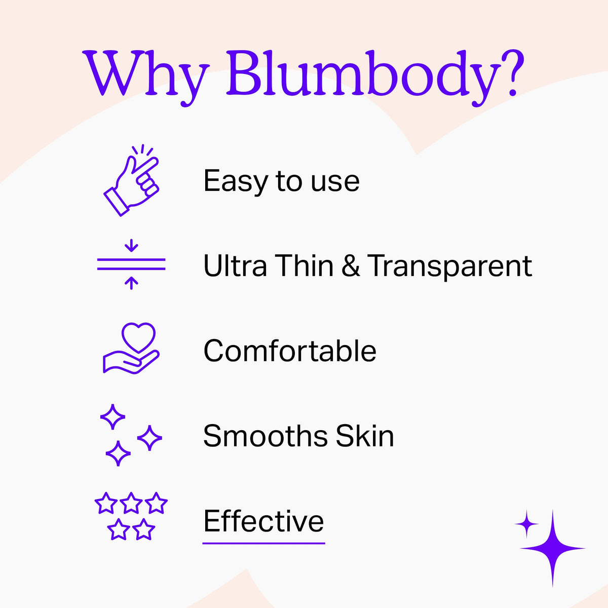 BLUMBODY non invasive wrinkle treatment patches package showing one hundred count