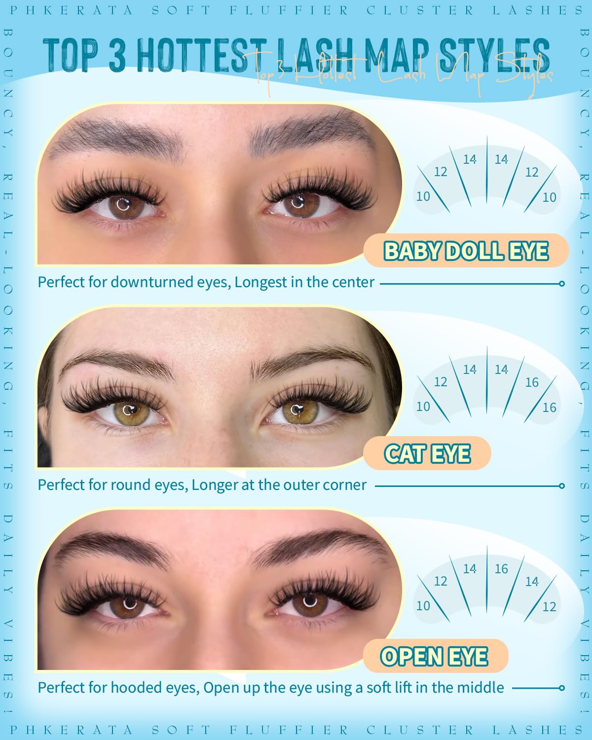 Side profile angle showcasing the natural lift and curvature of the synthetic fiber DIY eyelash extensions.